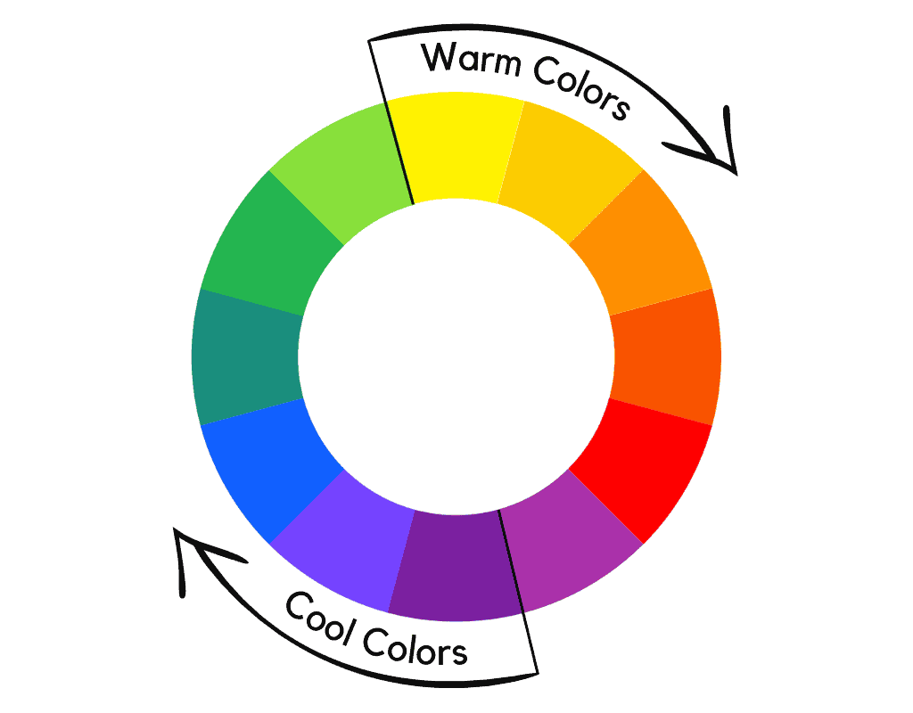 Warm vs Cool Colors in art