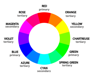 Color Wheel Picker for Perfect Color Schemes (Calculator)