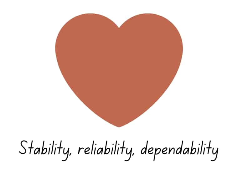 brown heart emoji meaning