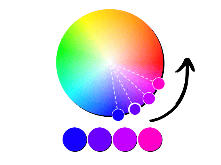 Color wheel - color theory and calculator