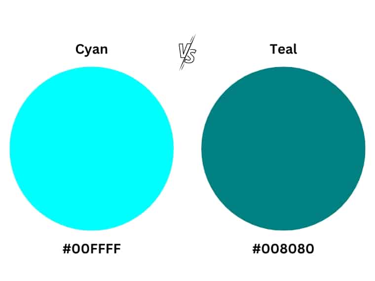 Cyan vs. Teal