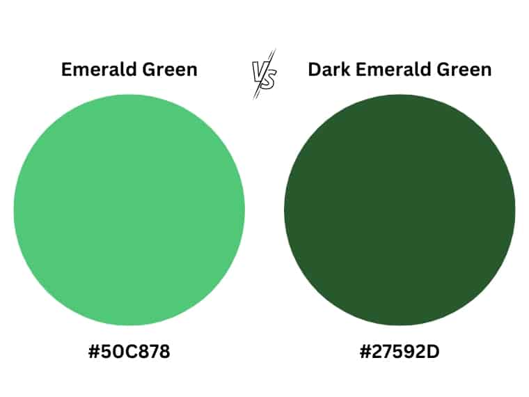 emerald green vs dark emerald green