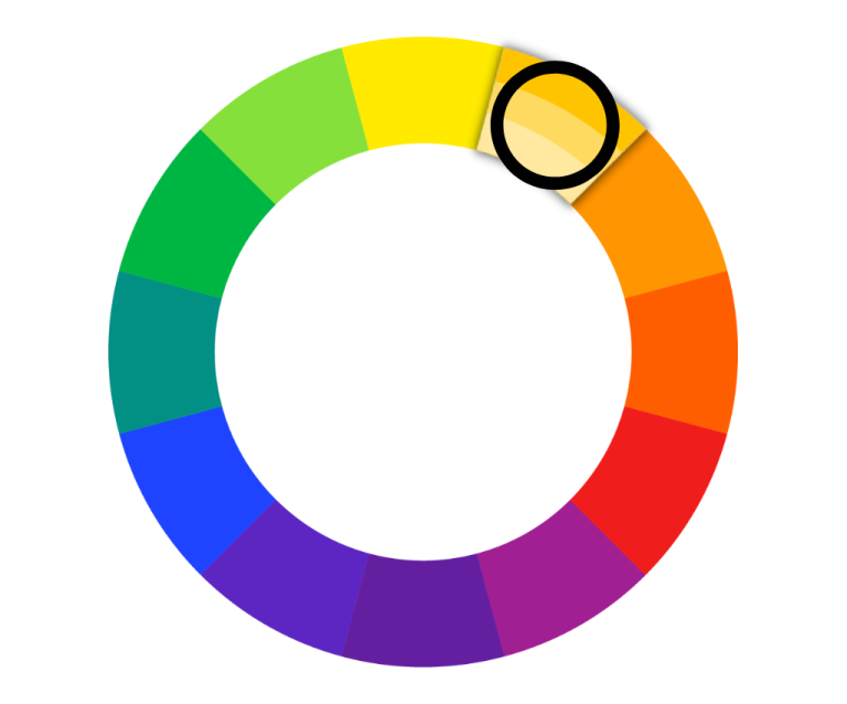 color wheel picker for photoshop v 12.1