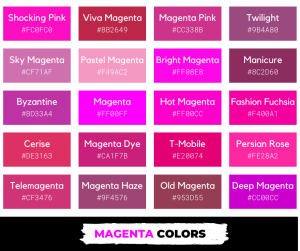 46 Shades Of Magenta Color With Names, Hex, RGB, & CMYK