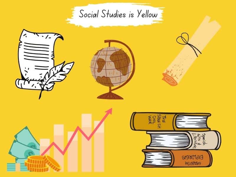 What color is Social Studies?