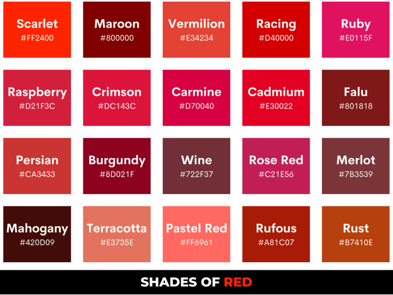 100+ Shades of Red Color with Names, Hex, RGB, & CMYK