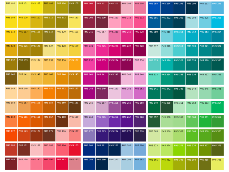 Pantone Color Chart: 900 Pantone Colors And Their Codes