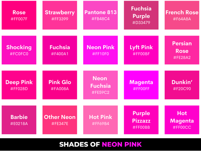 Neon Pink Color: Shades and Color Codes