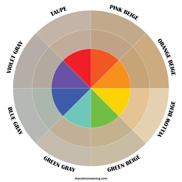 What Color is Taupe? 25 Taupe Colors With Hex, RGB, & CMYK