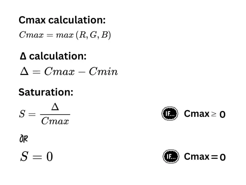 Calculate saturation from RGB