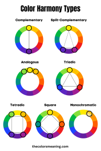 Color Harmony: Definition, Types, Schemes, and Examples