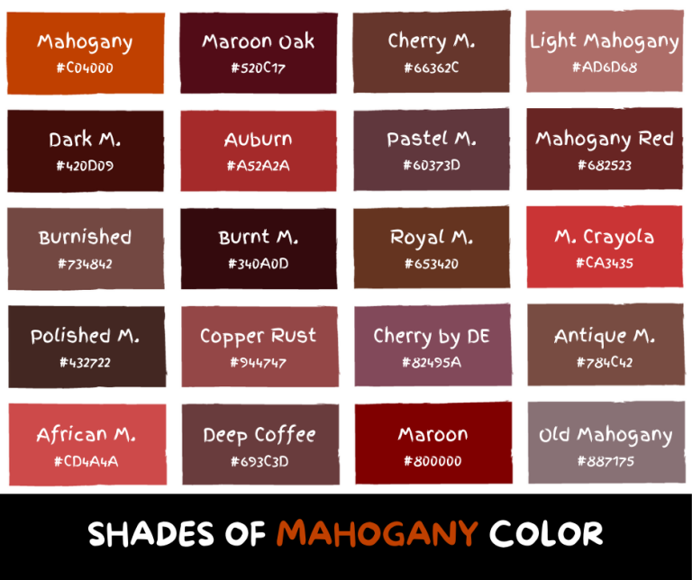 24 Shades Of Mahogany Color Names Hex And Rgb Codes