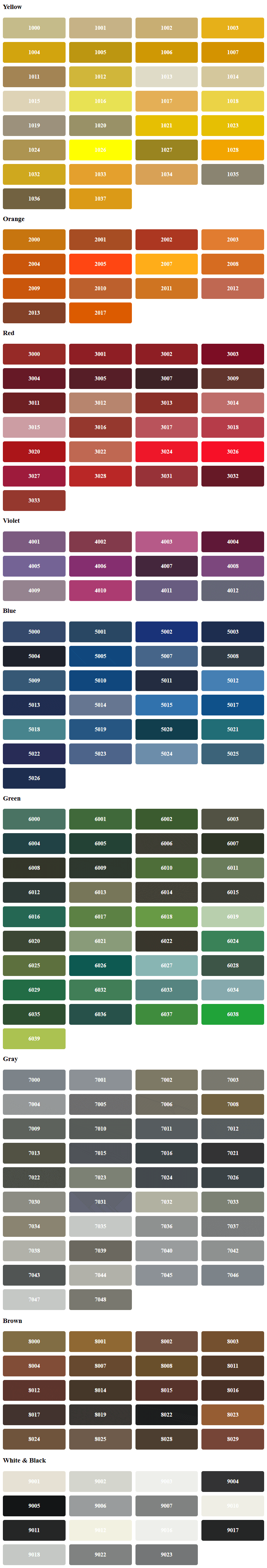 RAL Color Chart